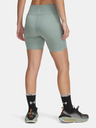 Under Armour Dámské kraťasy Under Armour UA Launch 6in Short