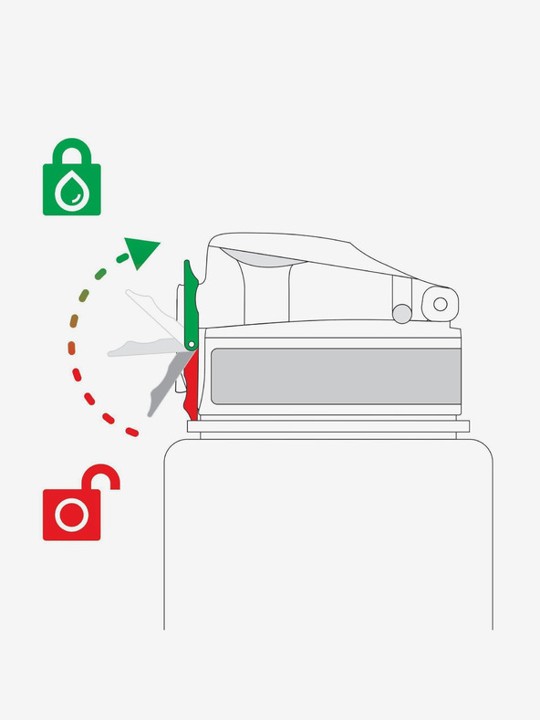 ION8 Růžová vzorovaná lahev Ion8 Leak Proof Unicorns (500 ml)