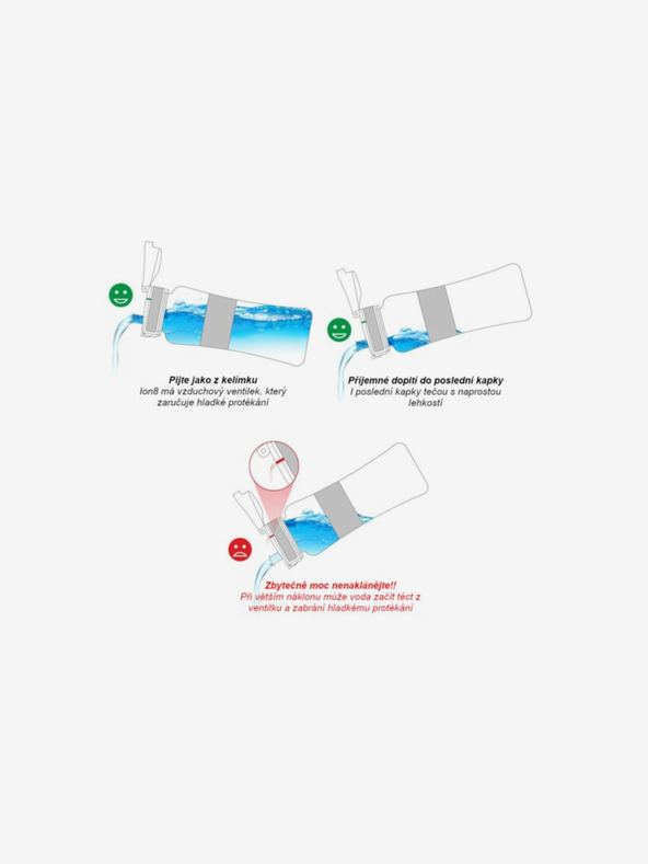 ION8 Světle modrá lahev Ion8 Leak Proof (500 ml)