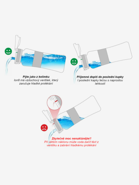 ION8 Světle modrá lahev Ion8 Leak Proof Motivator (1000 ml)