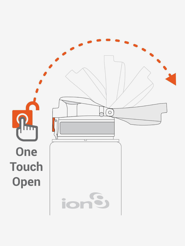 ION8 Světle modrá lahev Ion8 Leak Proof Motivator (1000 ml)