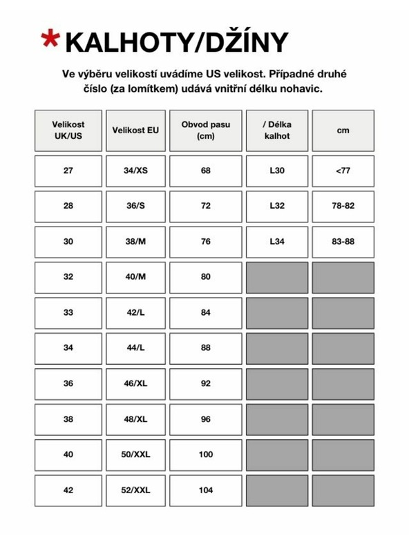 Celio Džíny C15 Straight Stlmaille 34/34