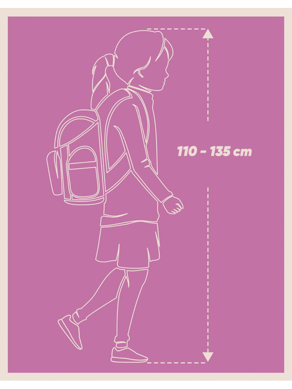 BAAGL  BAAGL 3 SET Airy Kolibřík: batoh, penál, sáček