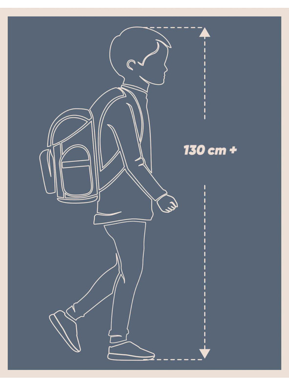 BAAGL  BAAGL SET 3 Skate Indigo: batoh, penál, sportovní taška