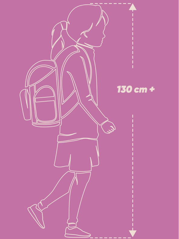 BAAGL  BAAGL 3 SET Skate Leafs: batoh, penál, sáček BAAGL