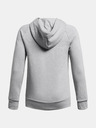 Under Armour Chlapecká mikina Under Armour UA Rival Fleece BL Hoodie