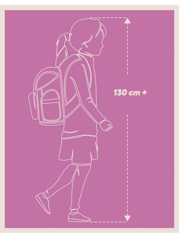 BAAGL  BAAGL SET 3 Airy Plus Butterfly: batoh, penál, sáček