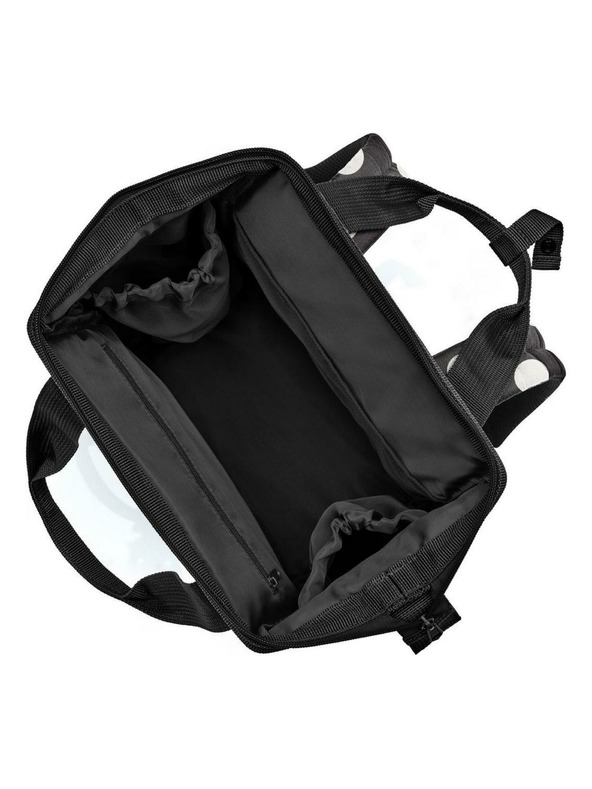 Reisenthel Allrounder R Batoh