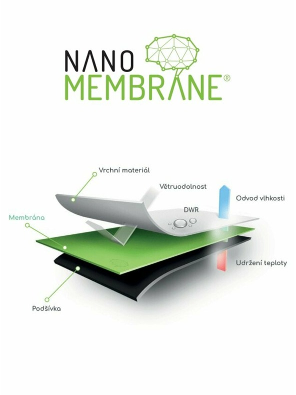 Meatfly Meatfly kulich Mike Olive Light / Grey Dark