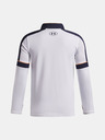 Under Armour Chlapecká mikina Under Armour UA B Challenger Training QZ