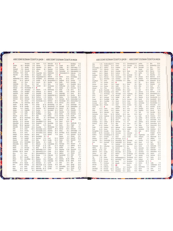 NOTIQUE NOTIQUE 18měsíční diář Petito – Flóra 2026/2027, 11 x 16 cm
