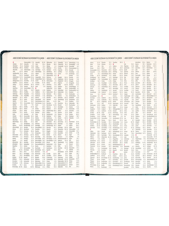 NOTIQUE NOTIQUE 18měsíční diář Petito – Spící liška 2026/2027, 11 x 16 cm