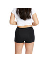 Love Luna Menstruační kalhotky Love Luna Short Super