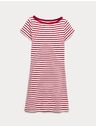 Marks & Spencer Pruhované mini pouzdrové šaty s vysokým podílem bavlny Marks & Spencer červená
