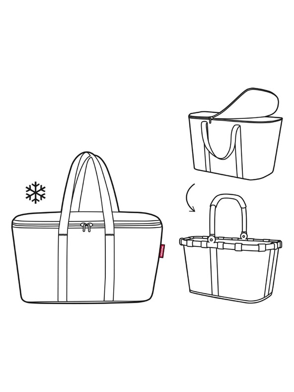 Reisenthel Brašna Reisenthel CoolerBag Red