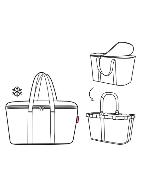 Reisenthel Brašna Reisenthel CoolerBag Red